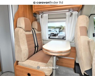 Globecar Roadscout R 2017 (Private) image 3